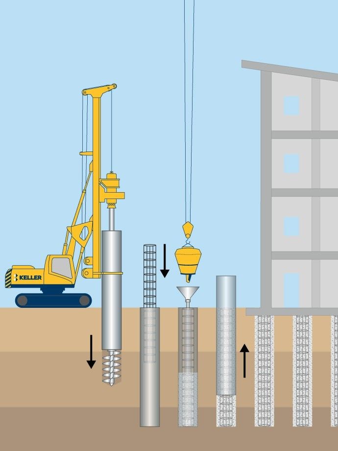 harga bore pile jakarta